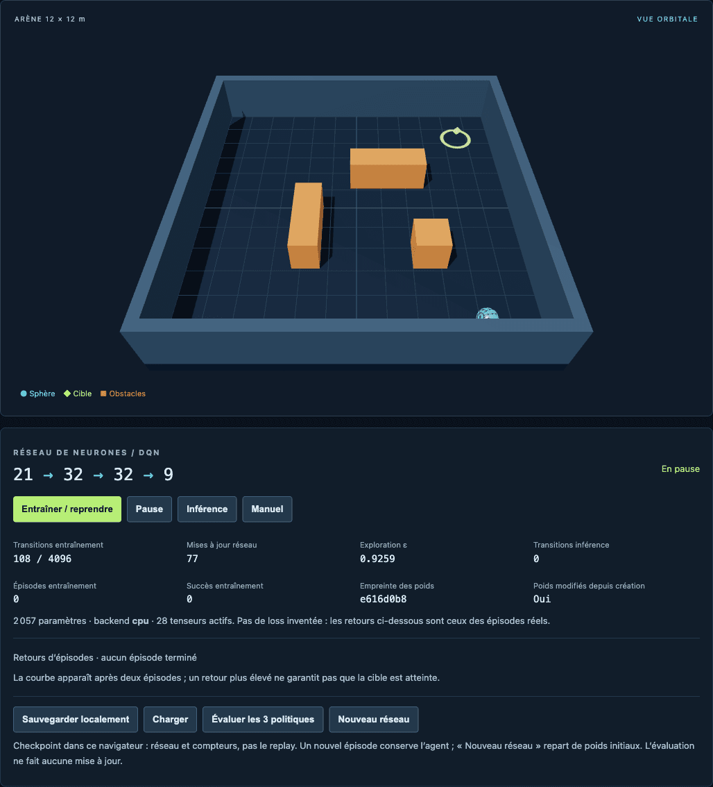 The Ball Thrust arena and DQN panel showing actual neural-network updates