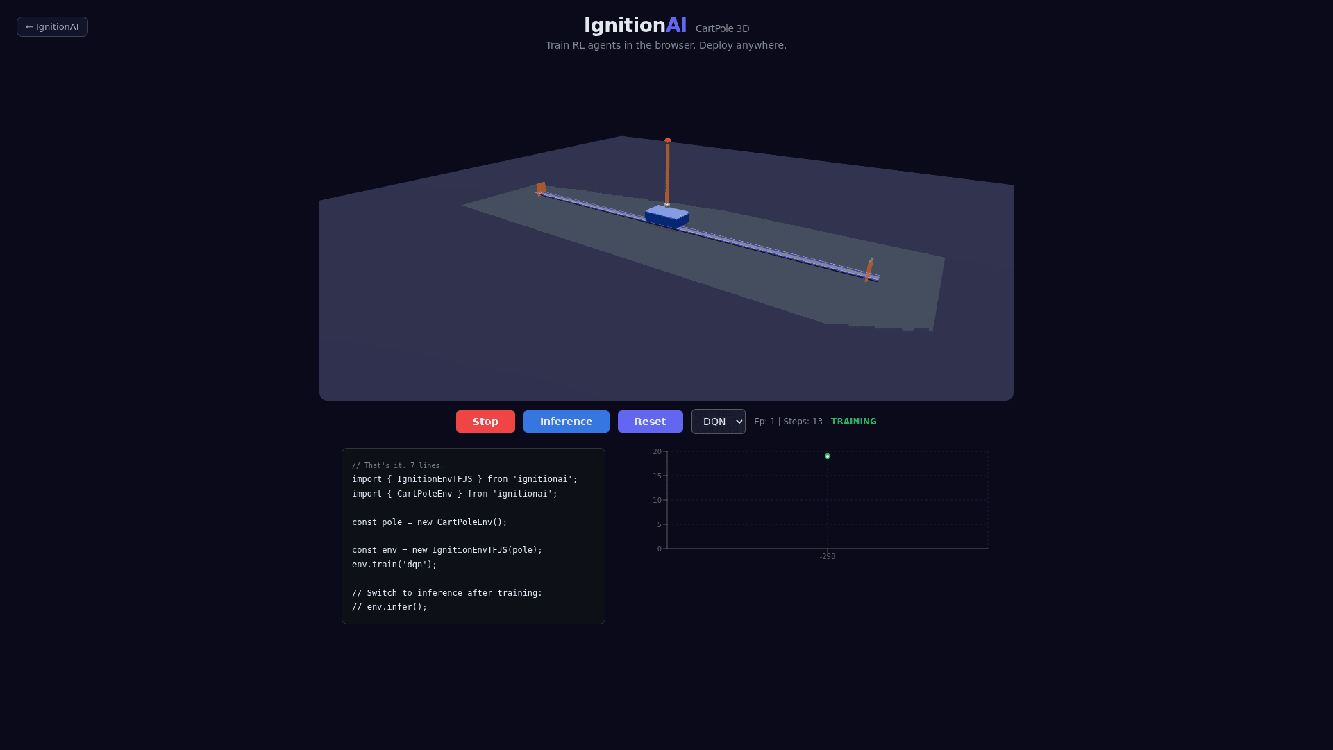 The CartPole 3D demo rendering the agent's observations