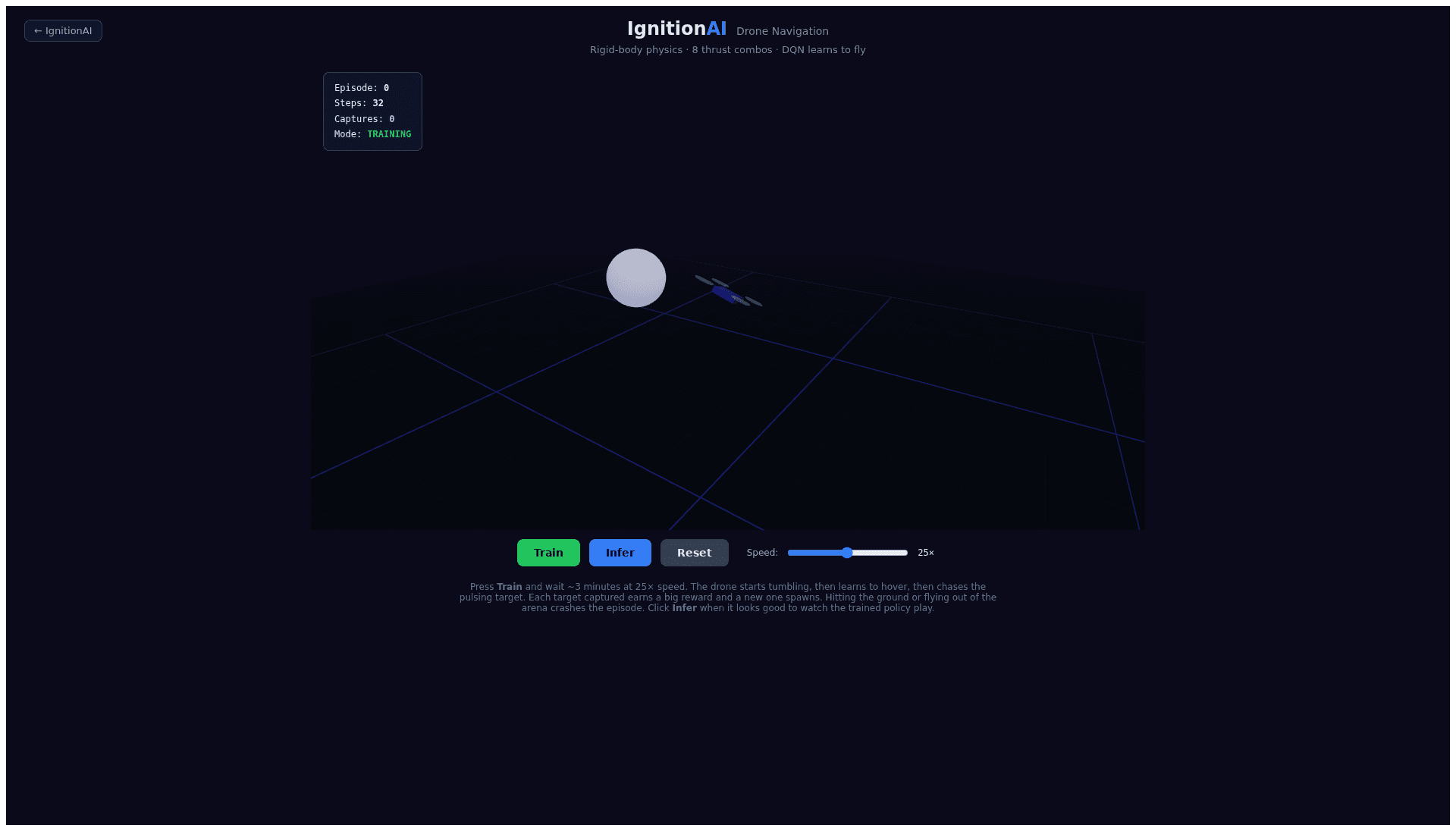 The drone navigation demo in flight