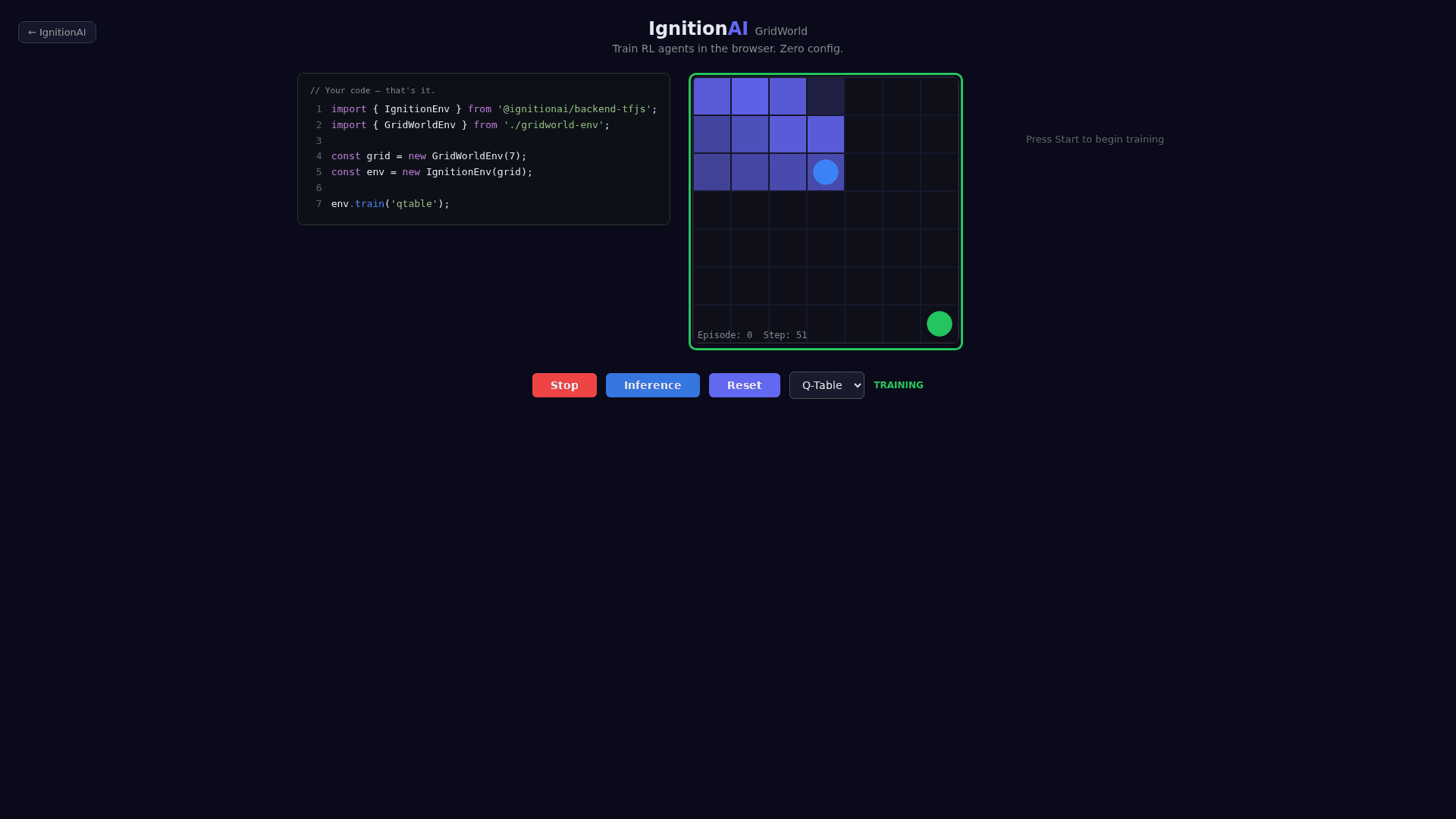 The GridWorld demo showing action values