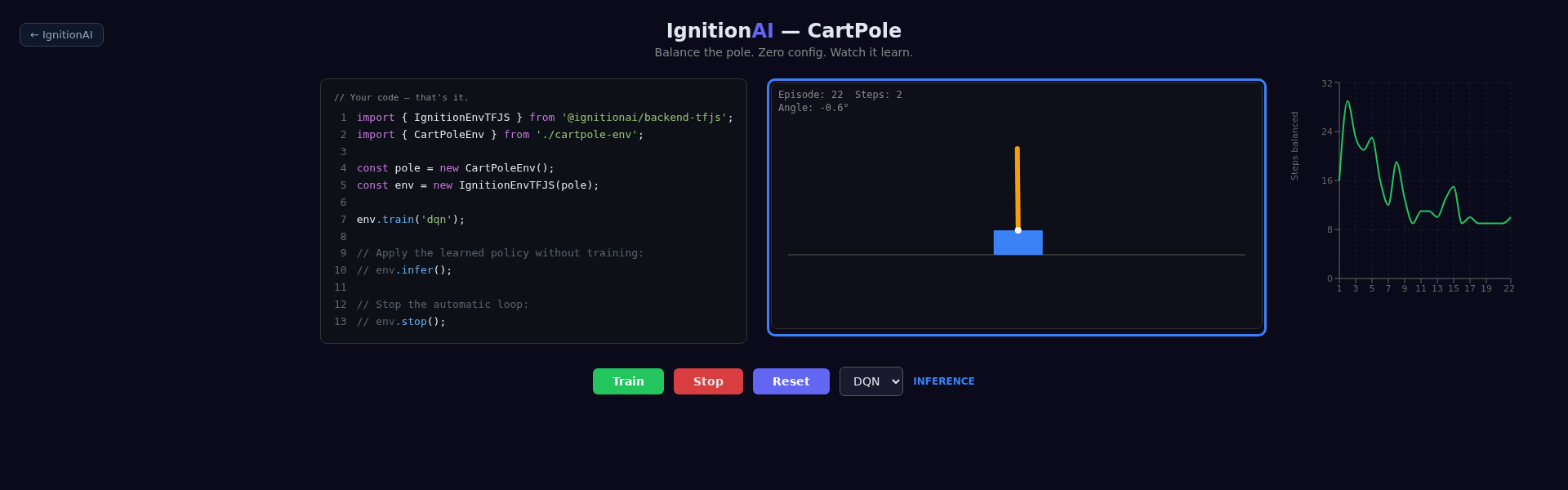 The same session switched to inference: blue frame and INFERENCE indicator.